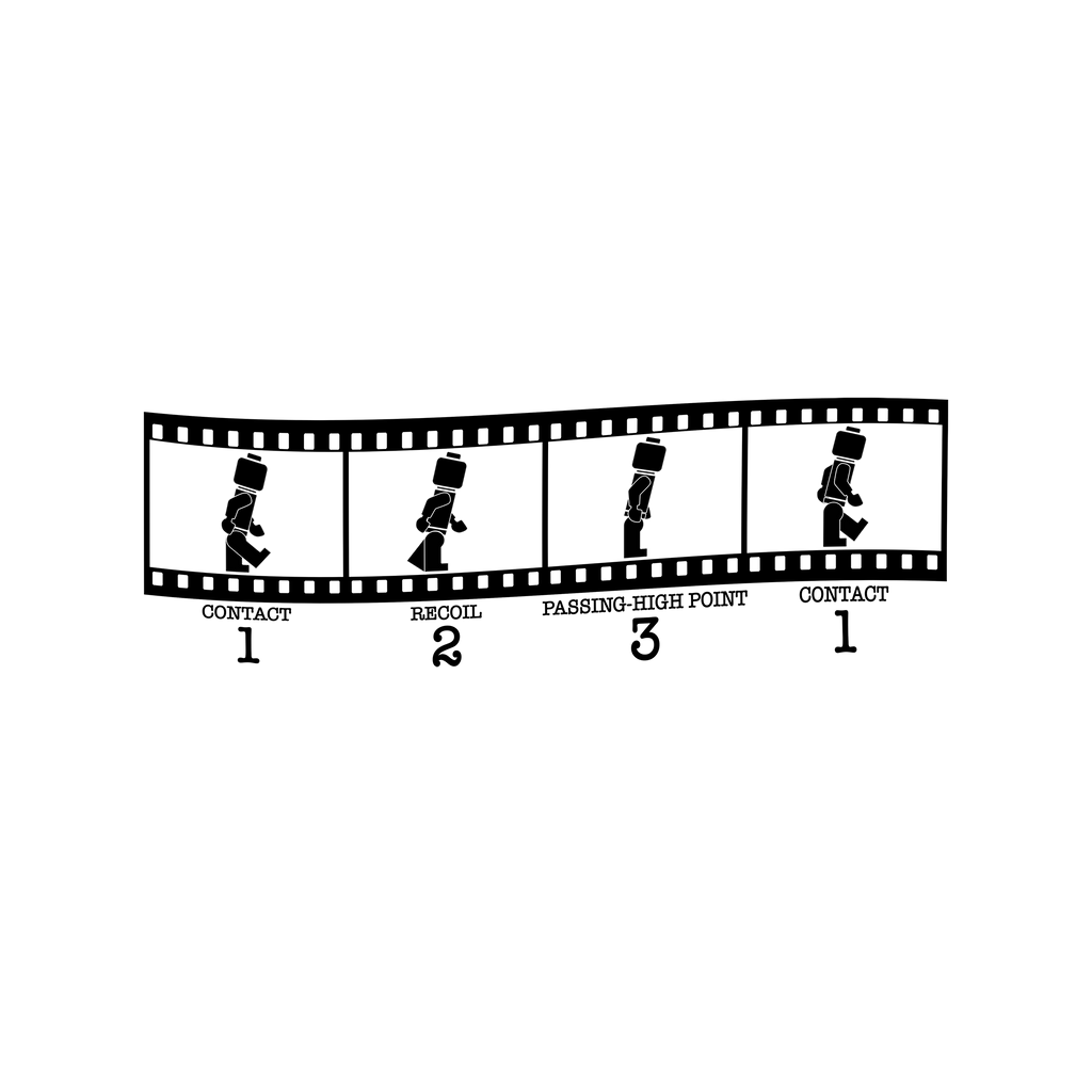 WALK CYCLE